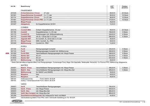 Maschinenkatalog-wischmop-shop