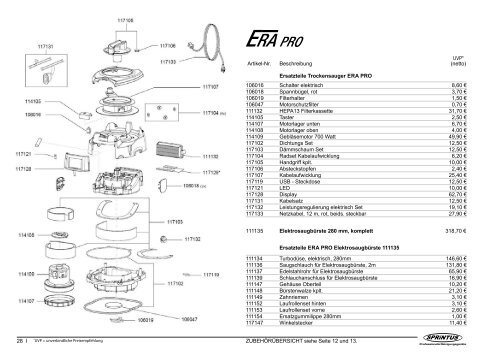 Maschinenkatalog-wischmop-shop