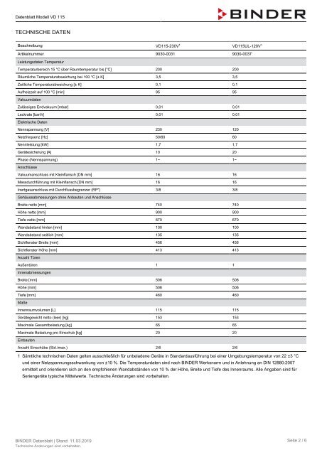 BINDER VD-Serie Vakuumtrockenschränke VD 115