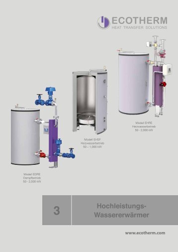 ECOTHERM Hochleistungs-Wassererwärmer