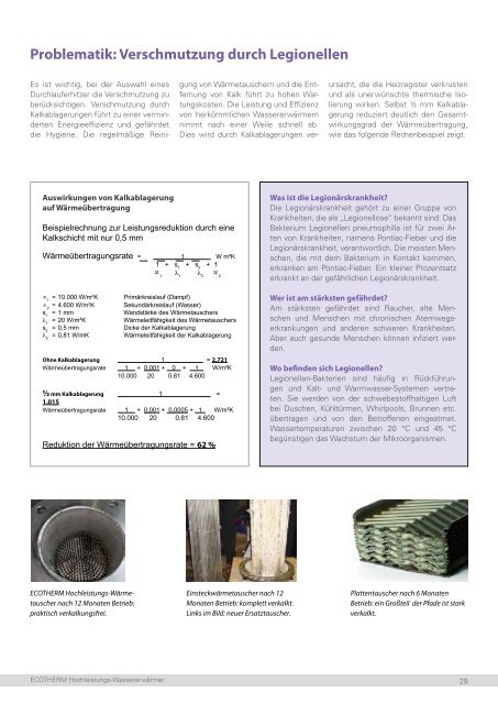 ECOTHERM Hochleistungs-Wassererwärmer