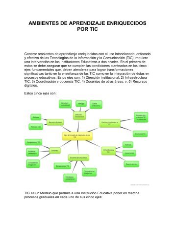 AMBIENTES DE APRENDIZAJE ENRIQUECIDOS POR TIC