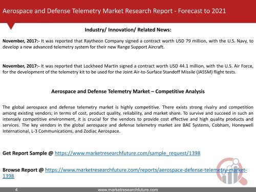 Aerospace and Defense Telemetry Market