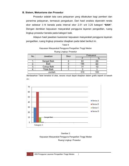 contoh laporan utility dasar permenpan