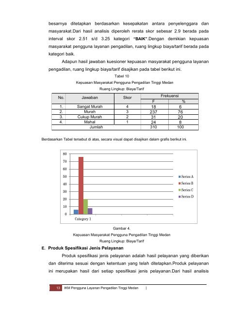 contoh laporan utility dasar permenpan