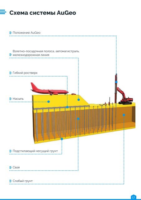 gse39.ru