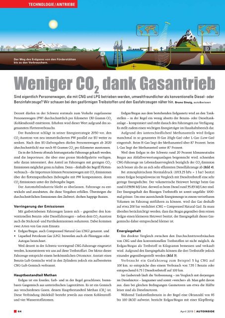 AUTOINSIDE Ausgabe 4 – April 2019