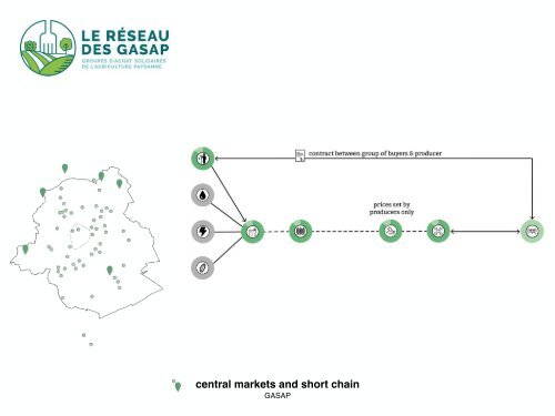 5.43 Food enabling Brussels: From ‘Broekzele’ to the Horizontal Metropolis