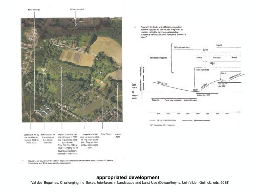 5.43 Food enabling Brussels: From ‘Broekzele’ to the Horizontal Metropolis