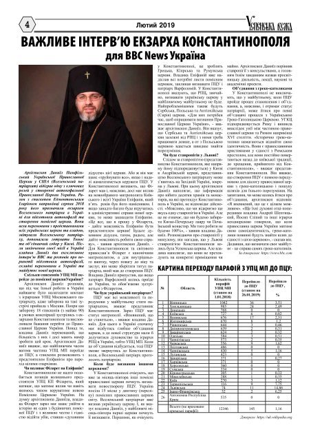 Газета Успенська вежа, № 3  (2019)