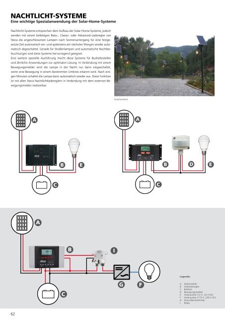 Steca Elektronik Katalog PV Autarke Systeme (13|2019)