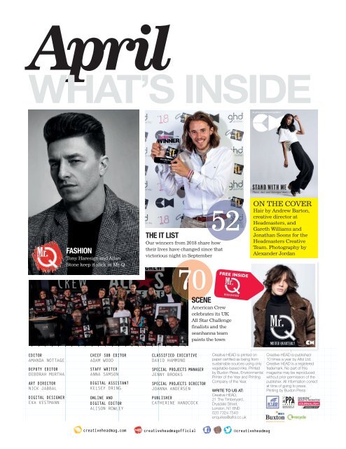 Creative HEAD April 2019