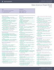 pandas-cheat-sheet