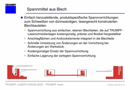 lasernetwork - Laserschneidanlage gebraucht, Co2 Laser