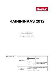 KainininKas 2012 - Ravak