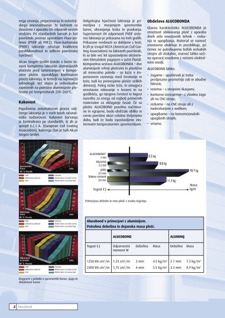 RAVAGO - revija Modro 2005.indd