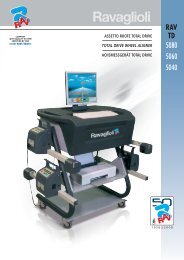 RAV TD 5040pdf