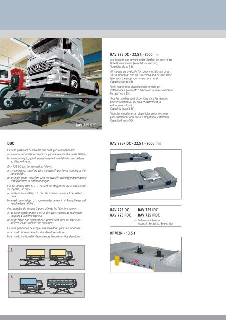 RAV Mercedes new pdf - Ravaglioli