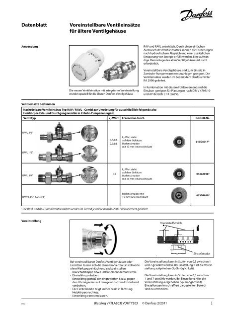 Datenblatt Voreinstellbare Ventileinsätze für ältere Ventilgehäuse