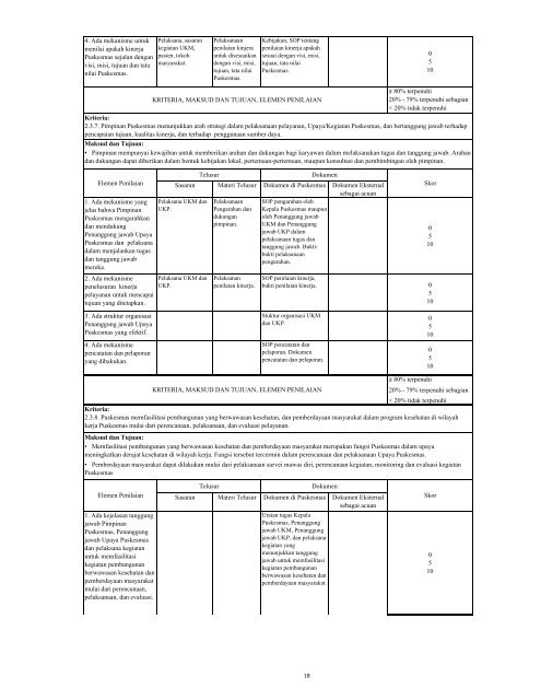 buku-1-instrumen-akreditasi-puskesmas