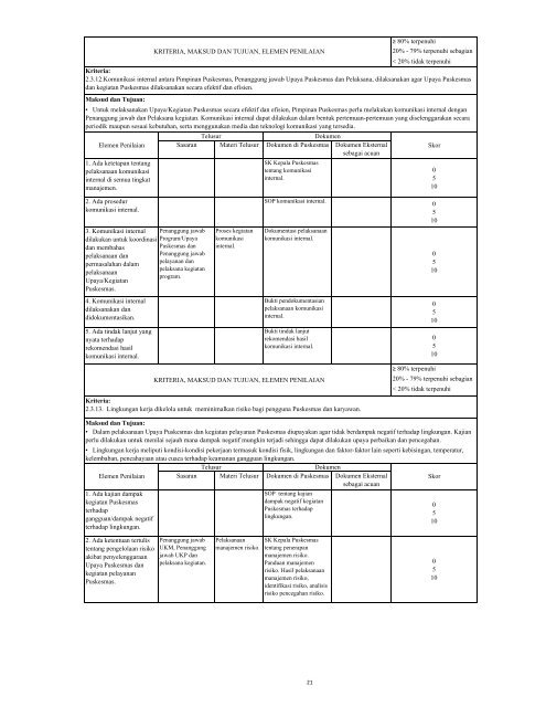 buku-1-instrumen-akreditasi-puskesmas