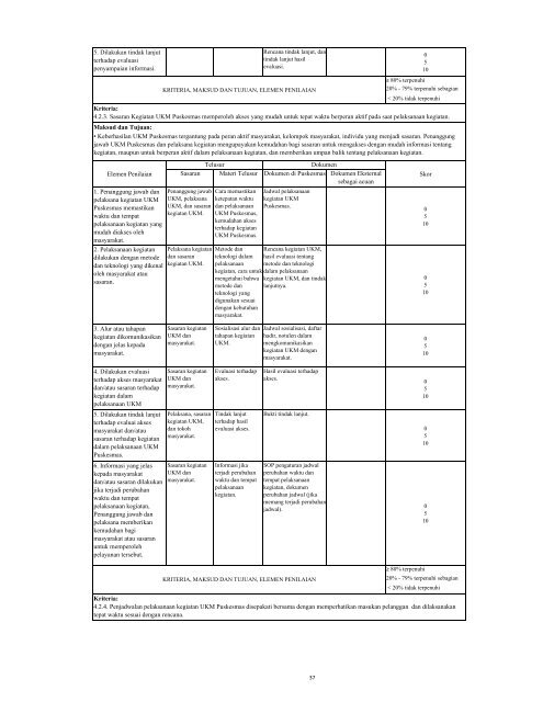 buku-1-instrumen-akreditasi-puskesmas