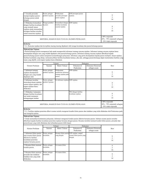 buku-1-instrumen-akreditasi-puskesmas