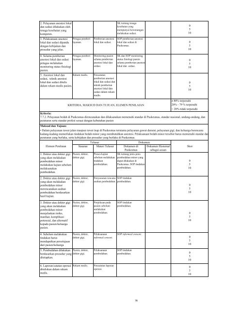 buku-1-instrumen-akreditasi-puskesmas