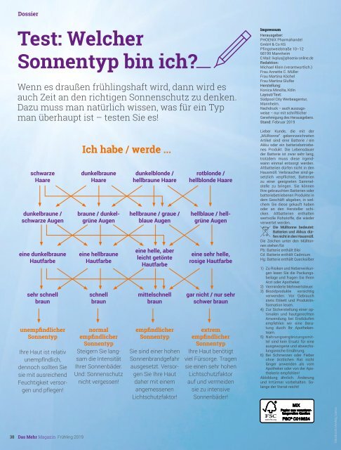 Das Mehr Magazin: Frühjahr 2019