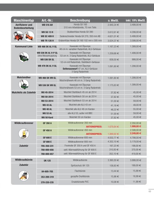 RMV-Gesamtkatalog_2019-low