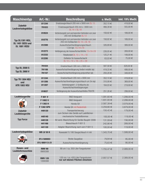 RMV-Gesamtkatalog_2019-low