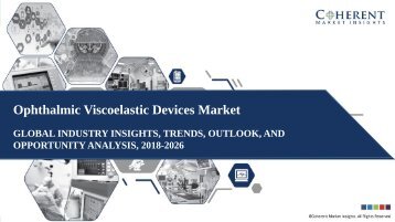 Ophthalmic Viscoelastic Devices Market