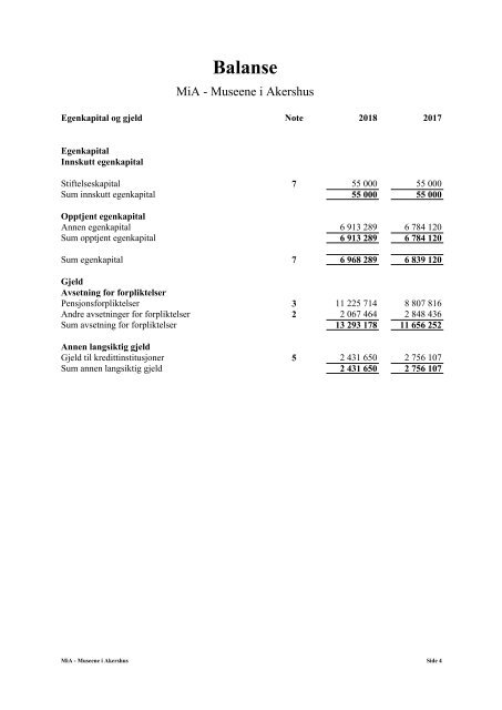 MiA Årsrapport 2018