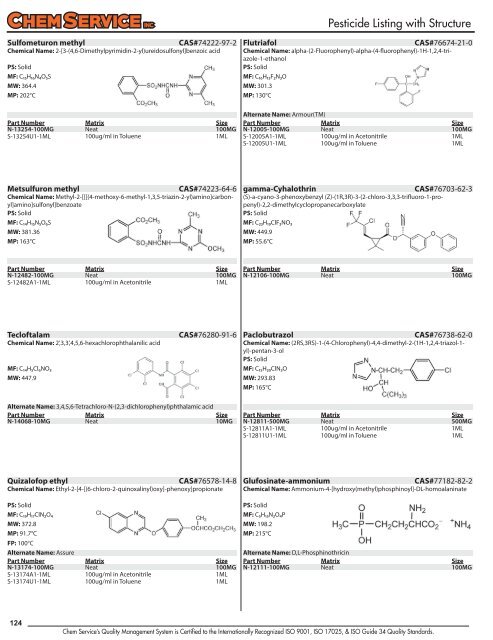 Chem Service Pesticide Catalogue 2019 Update