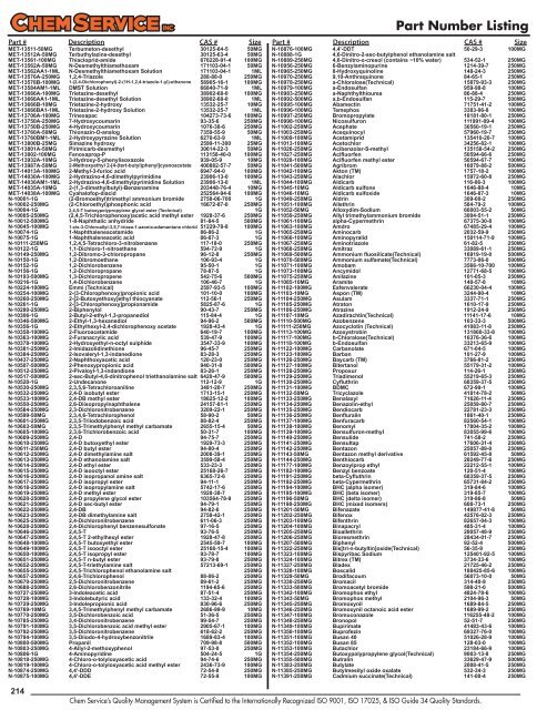 Chem Service Pesticide Catalogue 2019 Update