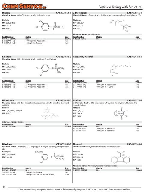 Chem Service Pesticide Catalogue 2019 Update