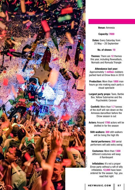 Hey Music Mag - Issue 5 - April 2019