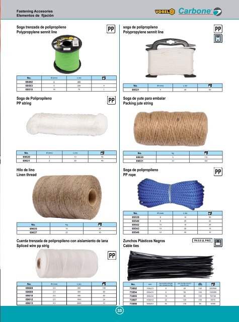 Catálogo de Herramientas y Productos de Fijación Toya Carbone