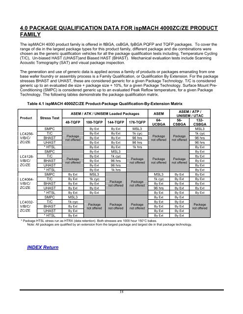 Lattice ispMACH 4000 ZC/ZE Product Family Qualification Summary