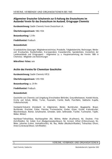Vereine, Verbände und Organisationen bis 1945 - Chemnitz
