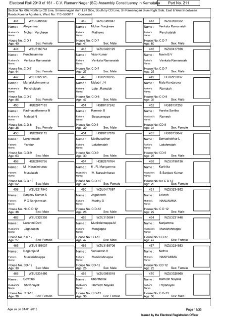 Electoral Roll - 2013