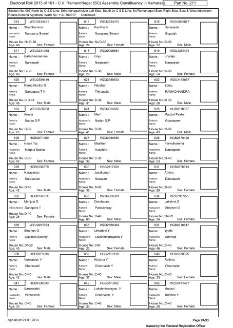 Electoral Roll - 2013