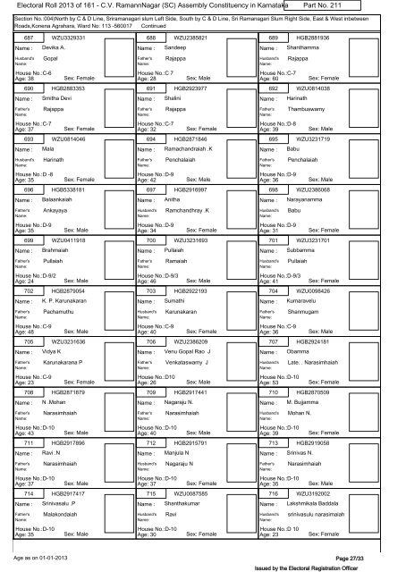 Electoral Roll - 2013