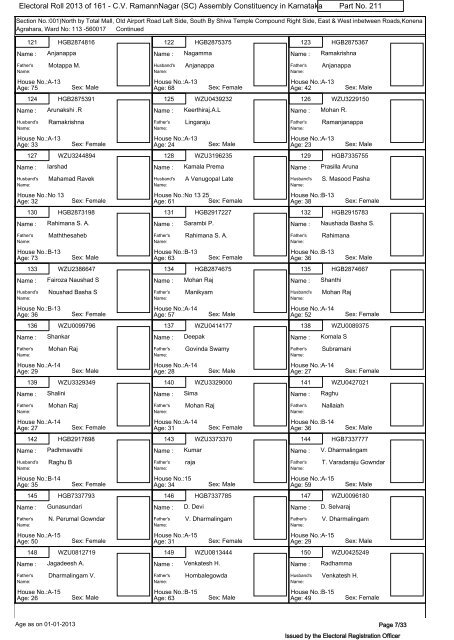 Electoral Roll - 2013