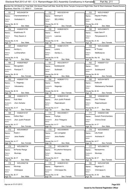 Electoral Roll - 2013