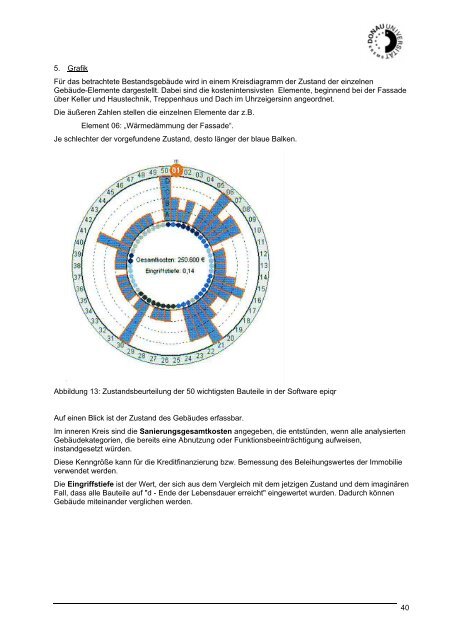 Strukturierte Bauwerkdiagnose - NÖ Wohnbauforschung