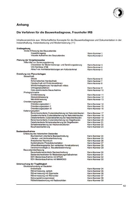 Strukturierte Bauwerkdiagnose - NÖ Wohnbauforschung