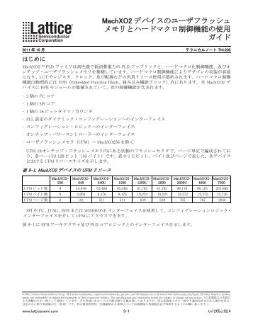 TN1205 - Lattice Semiconductor