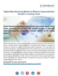 Digital Manufacturing Market 