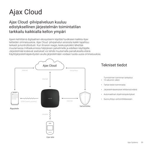 AJAX kuvasto 2019